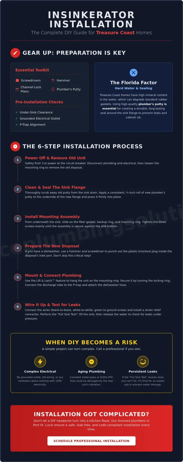 InSinkErator Garbage Disposal Installation: A 2026 Guide for Treasure Coast Homeowners