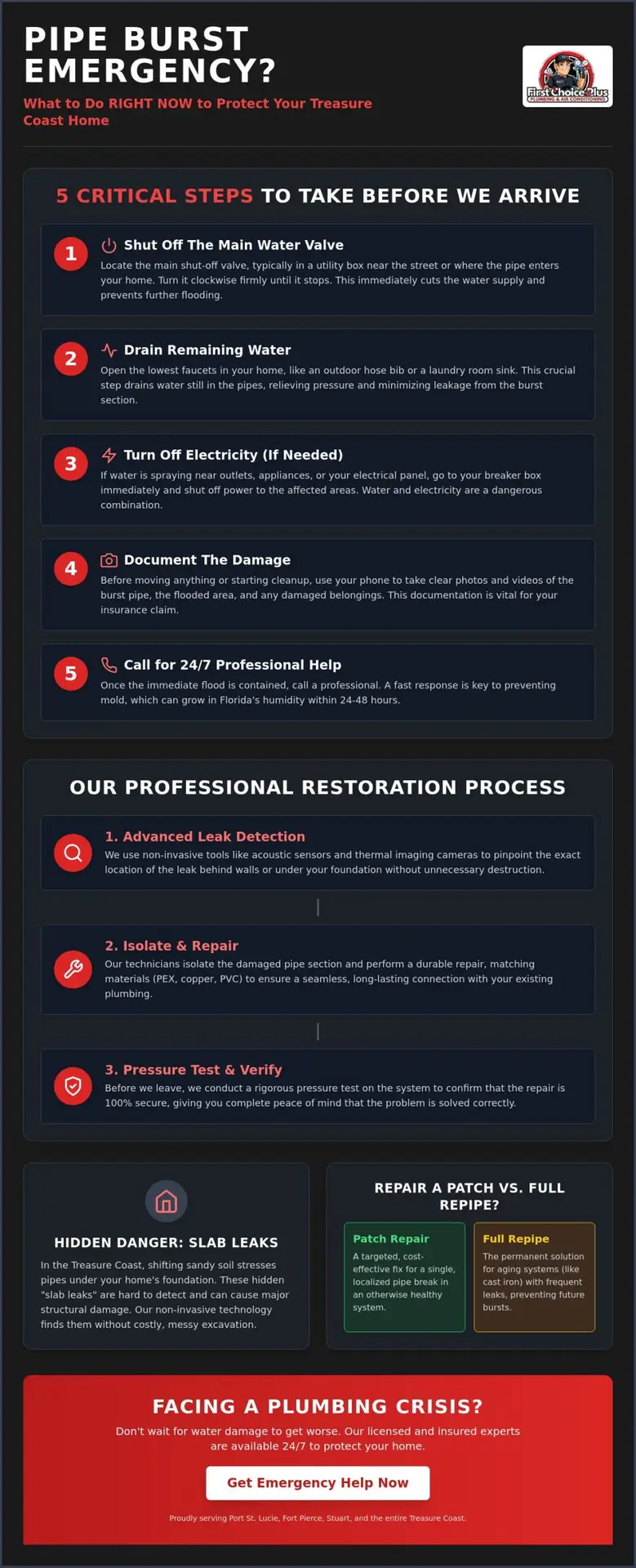 Emergency Pipe Repair in Port St. Lucie: A Homeowner’s 2026 Survival Guide