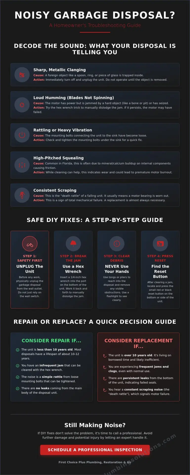 Noisy Garbage Disposal Fix: A 2026 Treasure Coast Troubleshooting Guide