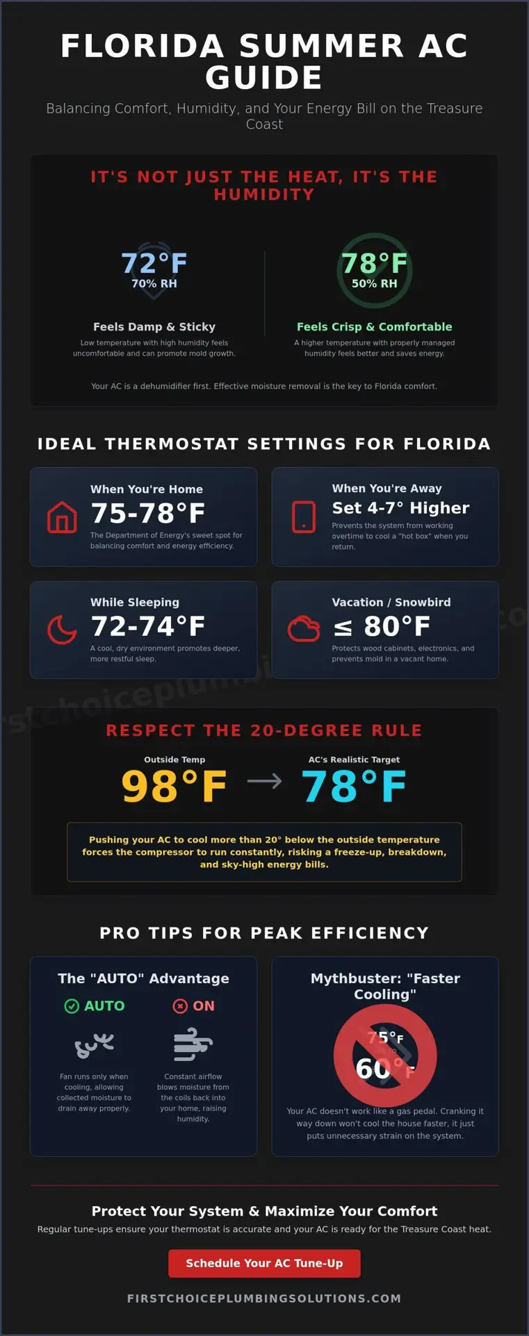 Best Temperature to Set Thermostat in Summer Florida: The 2026 Comfort & Savings Guide