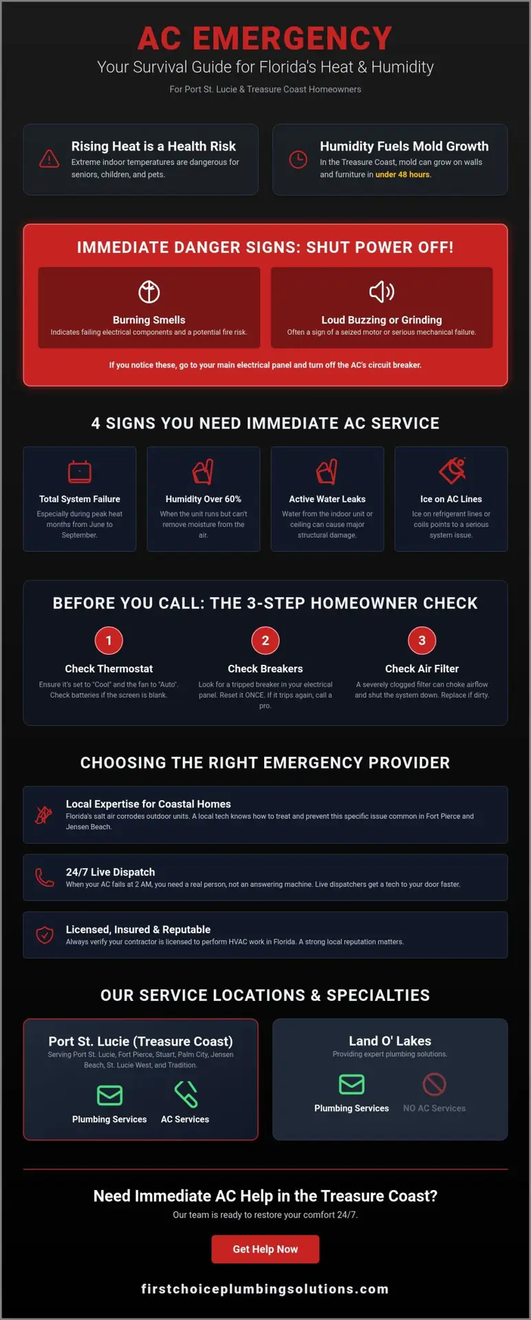 24/7 Emergency AC Service in Port St. Lucie: Fast Repairs When You Need Them Most