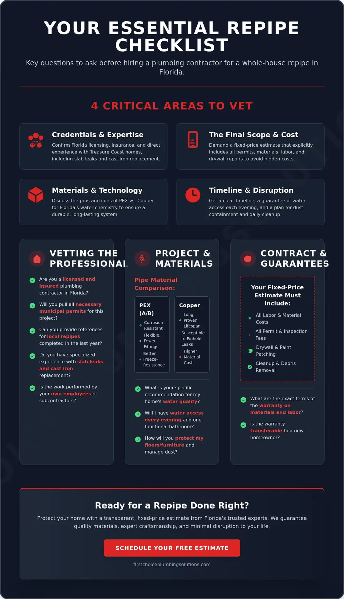 Questions to Ask Before Hiring a Plumber for a Repipe: A 2026 Homeowner’s Checklist