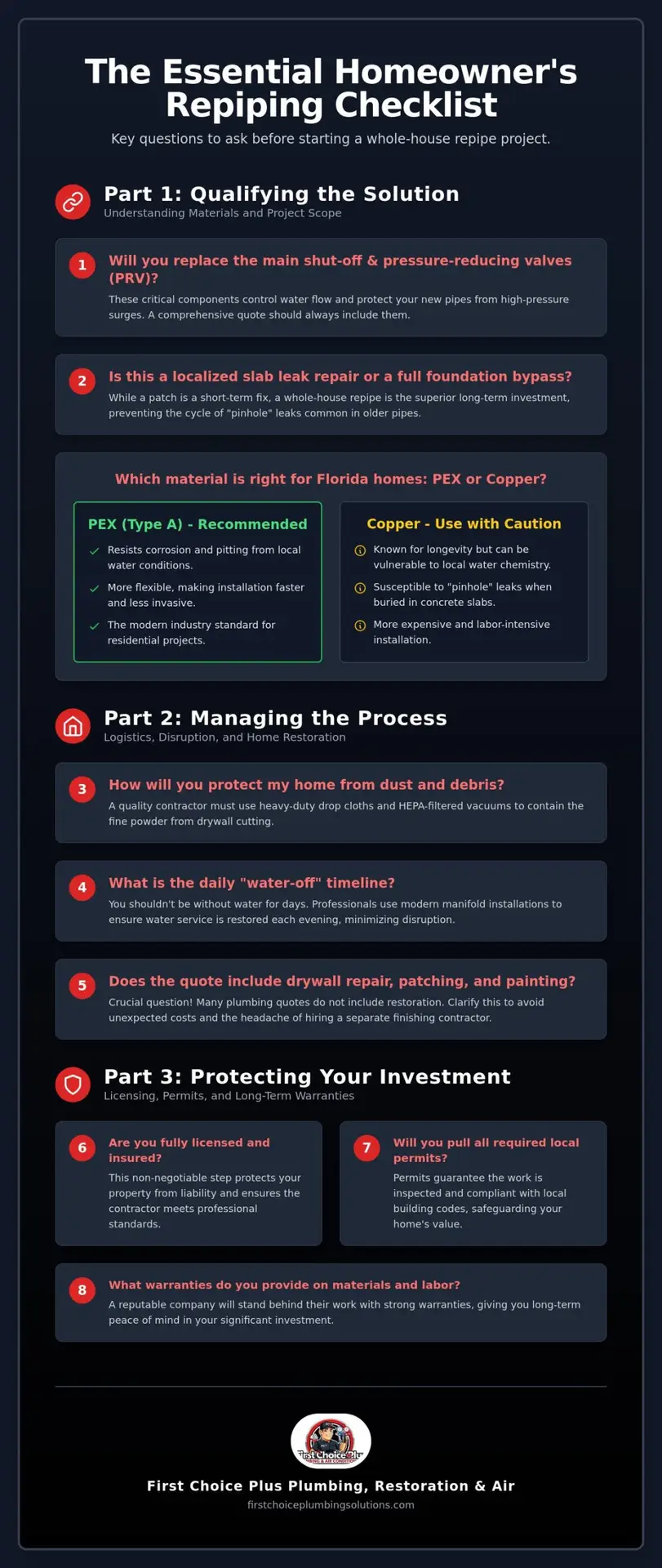 10 Essential Questions to Ask Before Agreeing to a Whole-House Repipe (2026 Guide) 1 10 Essential Questions to Ask Before Agreeing to a Whole-House Repipe (2026 Guide)
