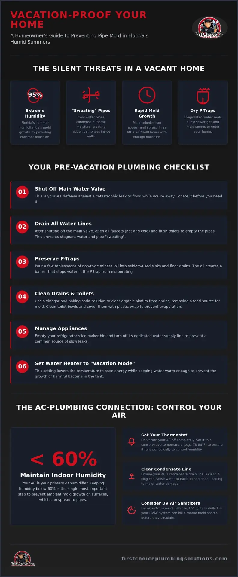 How to Prevent Mold in Pipes While Away for the Summer: A 2026 Florida Homeowner’s Guide