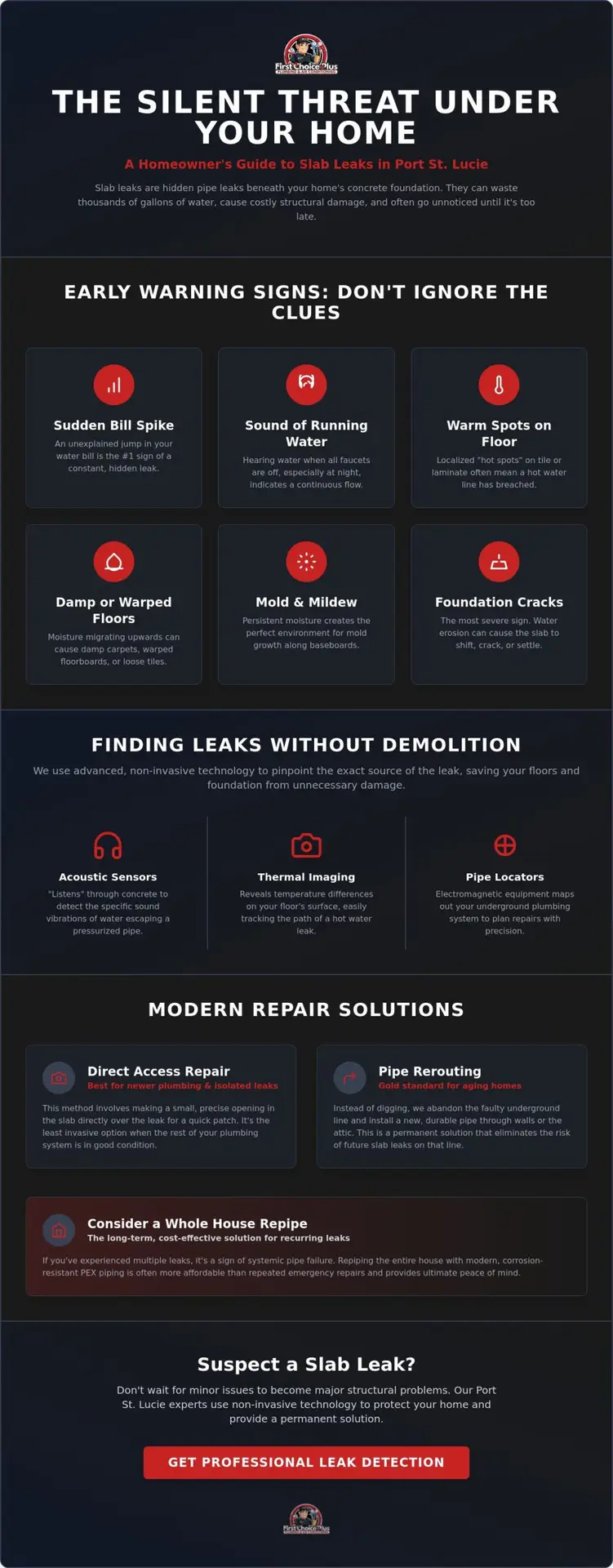 Slab Leak Detection in Port St. Lucie: Professional Solutions for Hidden Leaks