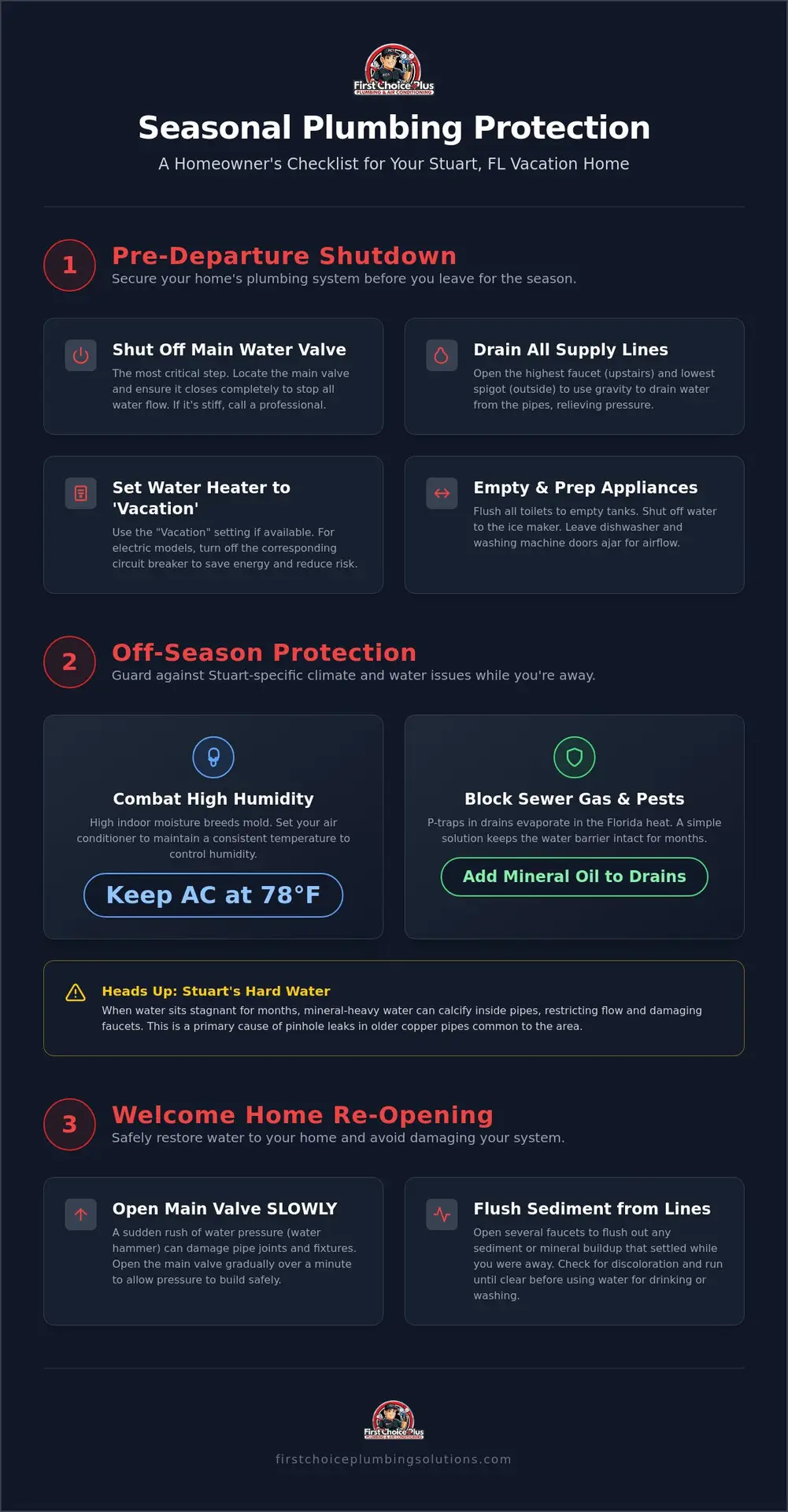The Ultimate Checklist for Seasonal Plumbing Maintenance for a Vacation Home in Stuart