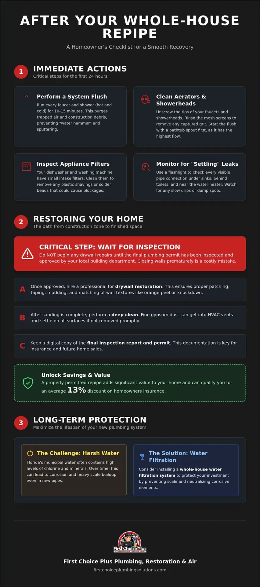 What to Do After a Whole House Repipe is Finished: A Homeowner’s Checklist