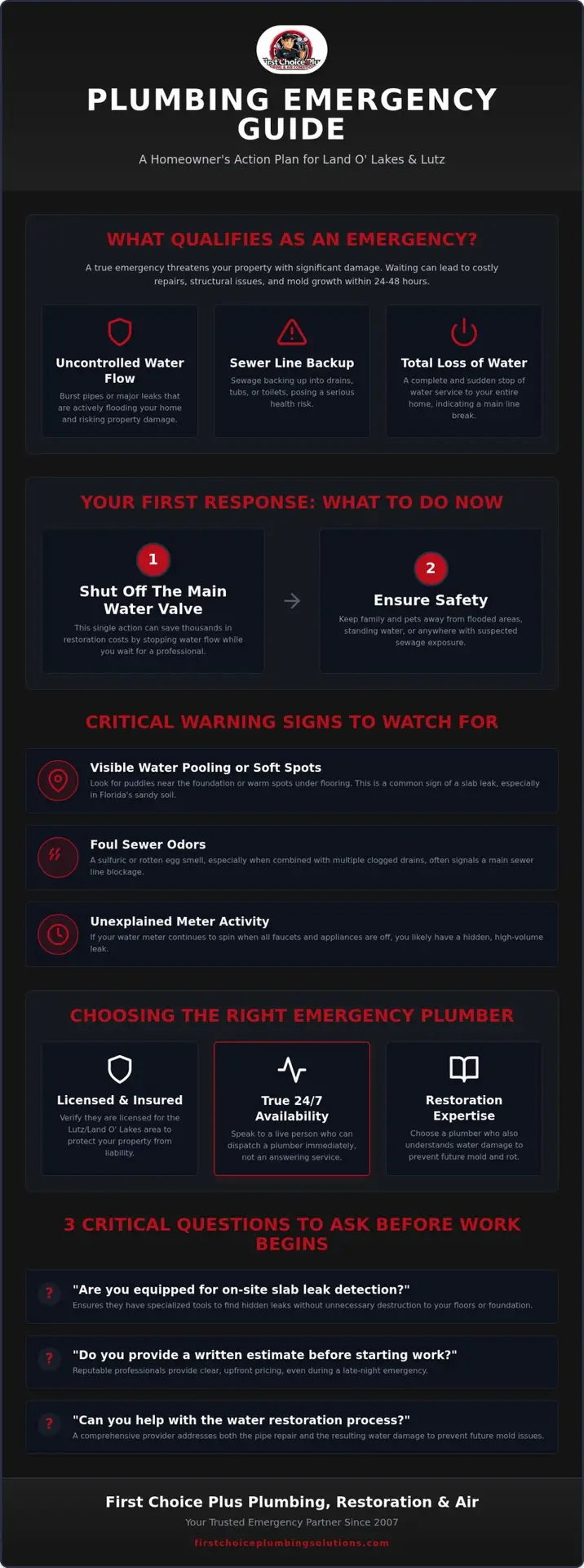 24/7 Emergency Plumber in Lutz, FL: Fast & Reliable Repairs (2026 Guide) 1 24/7 Emergency Plumber in Lutz, FL: Fast & Reliable Repairs (2026 Guide)